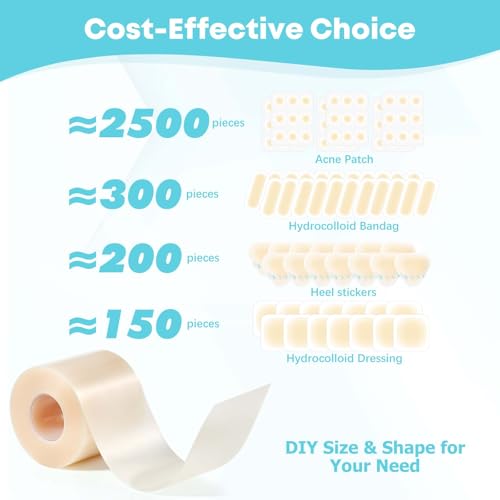 LIFARA Hydrocolloid Roll for Wound Care - Cut-to-Size, Extra Large Hydrocolloid Patch Bandages with Self-Adhesive, Ultra Absorbent, Flexible & Waterproof, First Aid Kit Essential (2in*16ft)|B0DS93WY6R