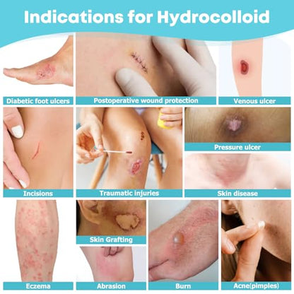 LIFARA Hydrocolloid Roll for Wound Care - Cut-to-Size, Extra Large Hydrocolloid Patch Bandages with Self-Adhesive, Ultra Absorbent, Flexible & Waterproof, First Aid Kit Essential (2in*16ft)|B0DS93WY6R