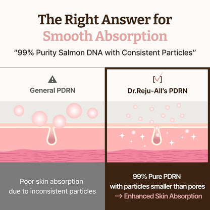 Rejuall Advanced PDRN Repair Cream
