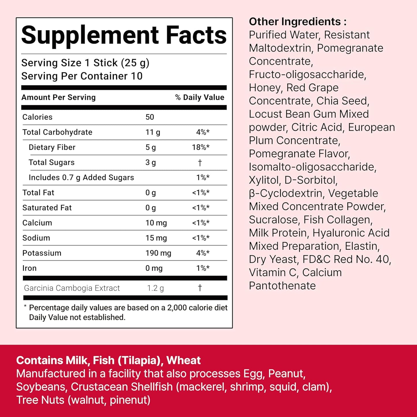Coleology Cutting Jelly