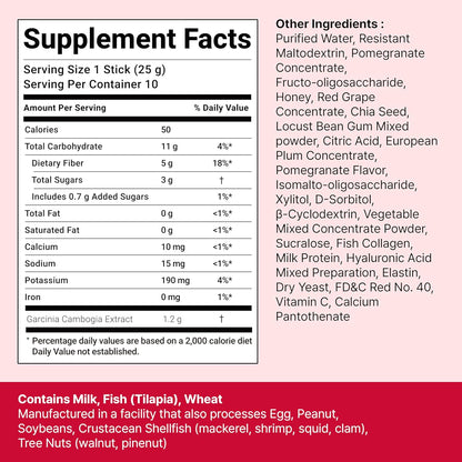 Coleology Cutting Jelly